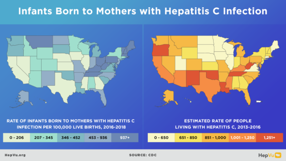 New CDC Hepatitis C Testing Guidelines Released - HepVu